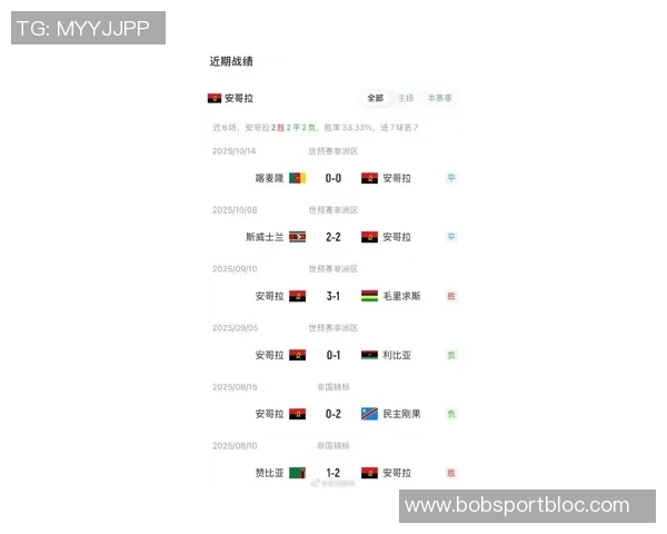 梅西劳塔罗阿尔马达或将首发迎战安哥拉球票价格低至1美元 梅西劳塔罗阿尔马达或将首发迎战安哥拉球票价格低至1美元